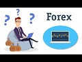 Forex Tester 4: Forex trading simulator