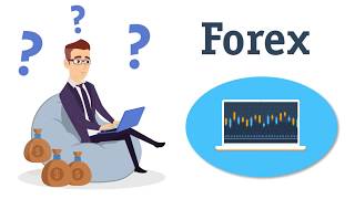 Forex Tester YouTube Video