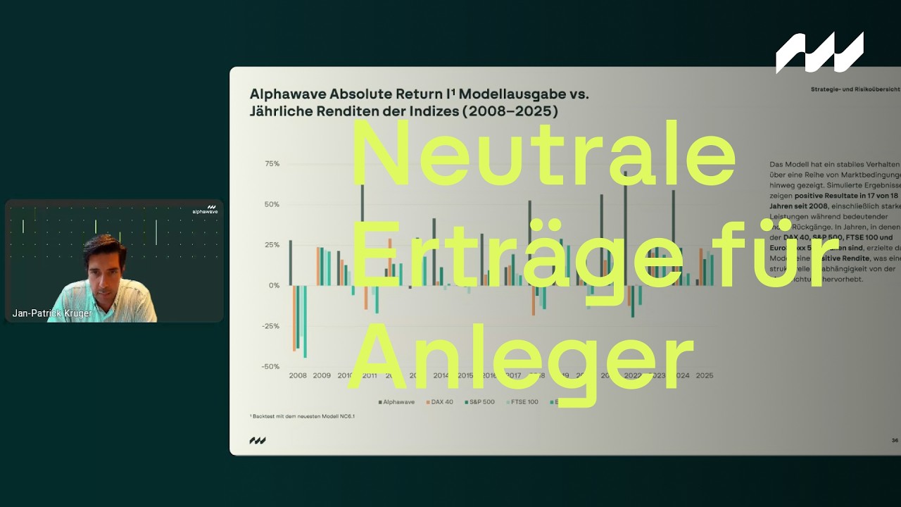 Feste Zinsen in volatilen Märkten