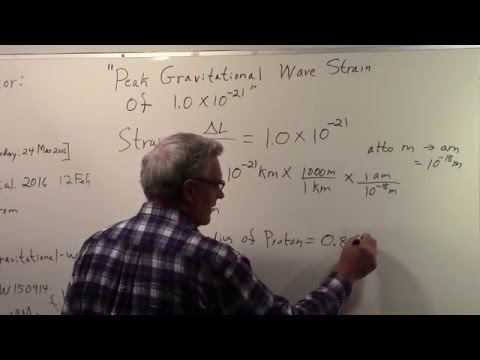 Gravitational Wave Detector: Proton Diameter-like Precision