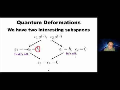 Prof. Yasuyuki Hatsuda | Quantization conditions and Seiberg-Witten theory