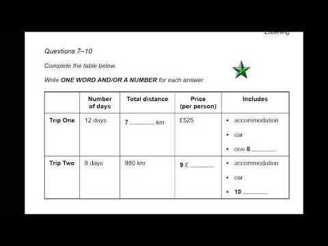 Ielts Listening Test 1 Book 10 2018 , Answers British Council