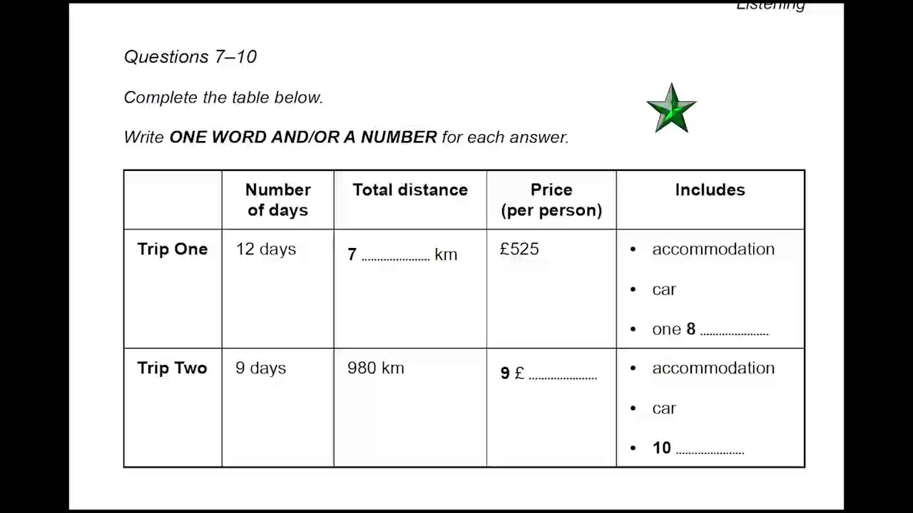 Ielts Listening Test 1 Book 10 2018 , Answers British Council
