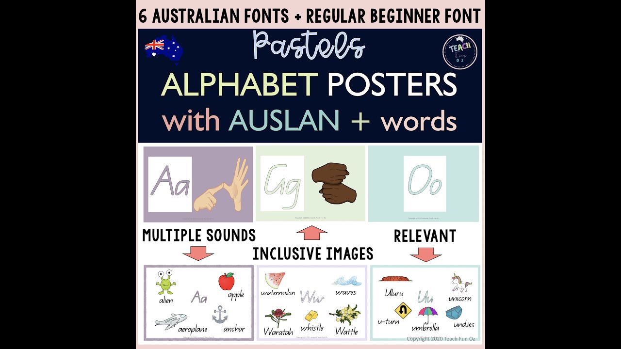 Auslan Alphabet Learn Australian Sign Language Posters Pastel Colours Classroom Decor Teach Fun Oz