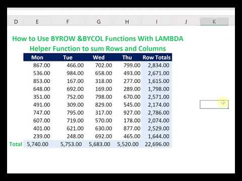 How to Use BYROW & BYCOL Functions With LAMBDA Helper Function to sum Rows and Columns