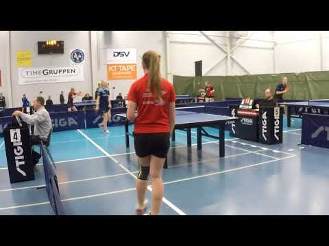 180128 TOP12, Pg8, Ida Bønding Schøsler - Anna V Ansø