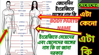 body parts nameEnglish to bangla body parts name