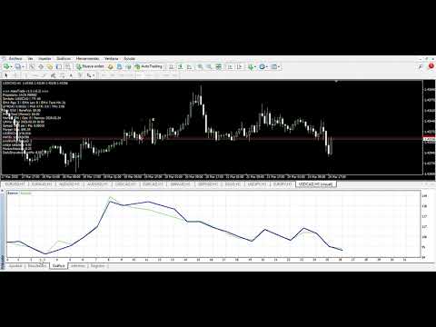 Video ApexTrade1