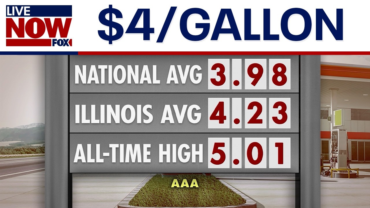 Iran war impact: U.S. gas prices near $4 a gallon