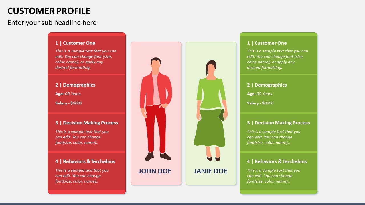 Customer Profile Animated Presentation Slides