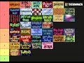 Spongebob Season 2 Tier List