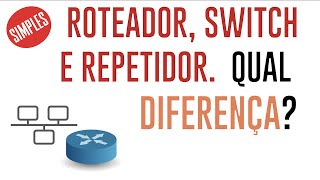 Afinal qual a diferença entre Roteador, Switch e Repetidor?