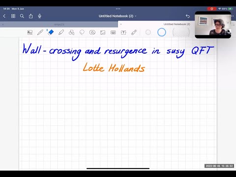 Lotte Hollands - Wall-crossing and Resurgence in Supersymmetric QFT