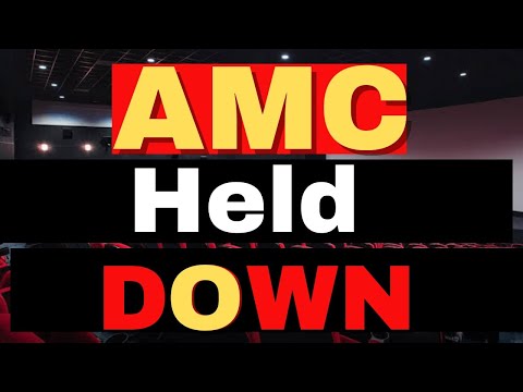 AMC Is a Pressure Cooker for Shorts, And It’s Tightening - AMC stock Short Squeeze update