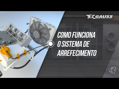 Saiba como funciona o Sistema de Arrefecimento | #TecGauss