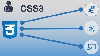 Video 2 - Kijan poun Enplemente CSS