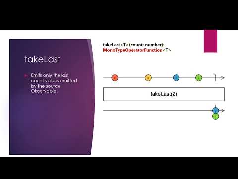 takeLast operator of RxJS