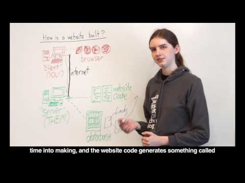 How is a website built?