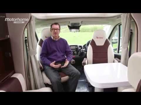 MHC S04E46 NEW MODEL REVIEW - Benimar Mileo 231