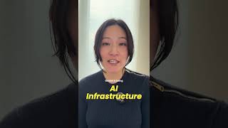 AI in 2026. What’s Next?