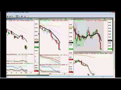 Dec 2nd Tiger Technicians Hour with Basil Chapman on TFNN   2014