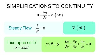 Introductory Fluid Mechanics L12 p3 - Simplifications to Continuity