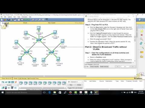 CCNA2 CH3 Investigation a VLAN Implementation 3.1.2.7
