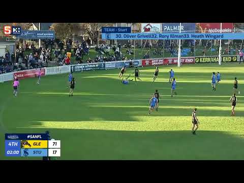 Rd 10 SANFL Snapshot - Glenelg's Brady Searle smothers & goals