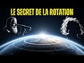 La Terre Tourne à Une Vitesse Folle Pourquoi Ne Le Sent On Pas