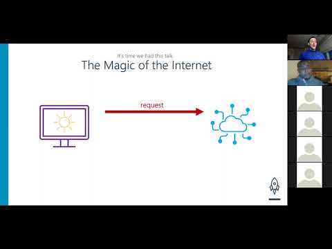 Lecture 8: MVC & Spring