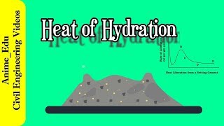 Heat of Hydration of Cement || Hydration of Cement #2 ||