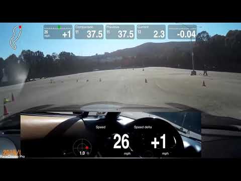 PCA LPR October 2021 run 11 vs 10