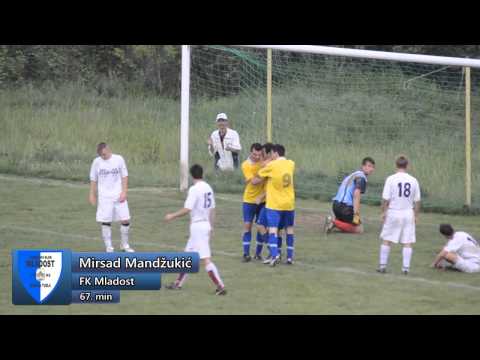 FK Mladost FK Mladost 78 3-1 Mirsad M
