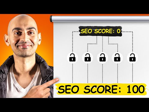 How I Generated 37 391 Visitors to My Blog Post | Neil Patel