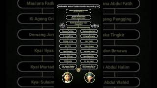 Download lagu Silsilah KH. Ahmad Dahlan Dan KH. Hasyim Asy'ari mp3