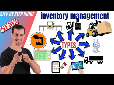 Different Types of Inventory Management: FIFO, FEFO, LIFO, JIT, Kanban, EOQ, Perpetual, Avg Cost