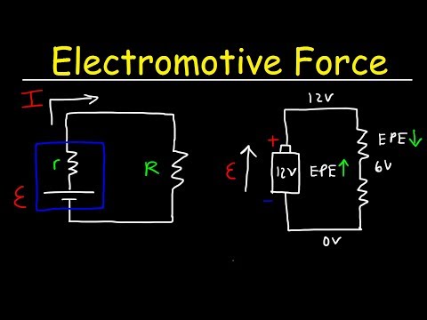Electromotive Force of a Battery, Internal Resistance and Terminal Voltage