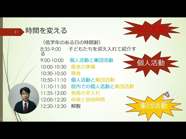 動画サムネイル