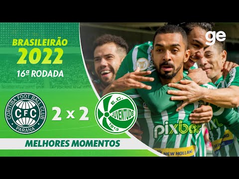 Gols e lances de Coritiba x Juventude-RS