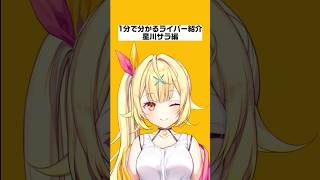 1分で分かるライバー紹介星川サラ編【にじさんじ/にじさんじ切り抜き/星川サラ/星川サラ切り抜き/雑学/にじさんじ雑学/織姫星/織姫星切り抜き】