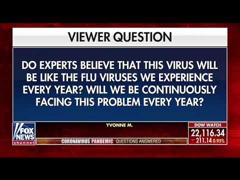 Coronavirus' frightening profile: Who is more likely to die from COVID-19?