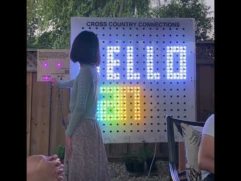 <p>Cross Country Connections</p>