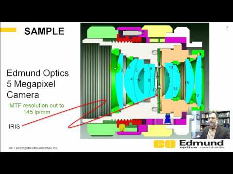 Zemax tutorial - 2 - System aperture settting