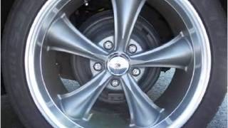 preview picture of video '1964 Chevrolet Impala Used Cars Greenville SC'