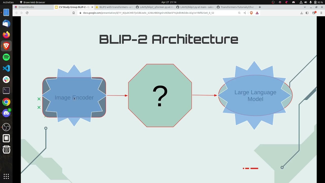 Computer Vision Study Group Session on BLIP-2