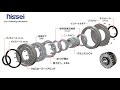 Product Video