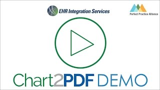 Chart2PDF Application Demo