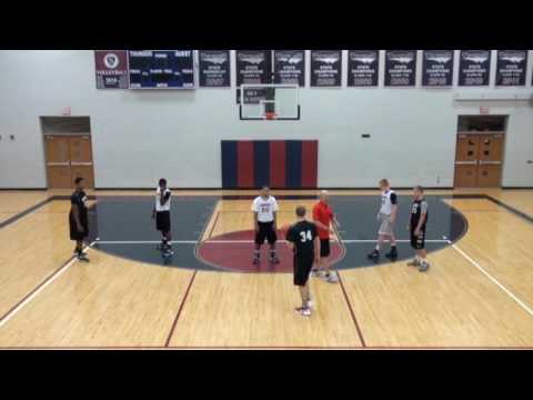 Defending Ball Screens - Hedge and Recover - Jim Huber Defense