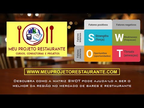 , title : 'MATRIZ SWOT: decubra como ela pode tornar o seu bar ou restaurante o melhor da região'