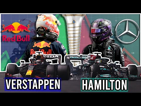 NAJWIĘKSZA WOJNA W HISTORII FORMUŁY 1! LEWIS HAMILTON vs MAX VERSTAPPEN 2021